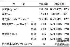 100％聚四氟乙烯针刺过滤毡的结构与性能指标