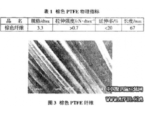 棕色PTFE纤维