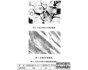 白色PTFE纤维