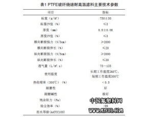 PTFE玻纤烧结耐高温滤料的研发及应用