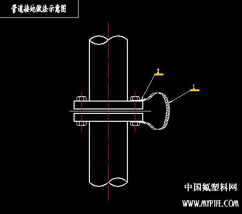 管道接地做法示意图