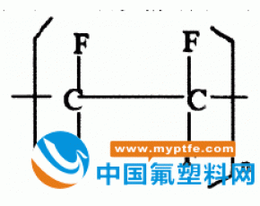 e-PTFE的结构与性能